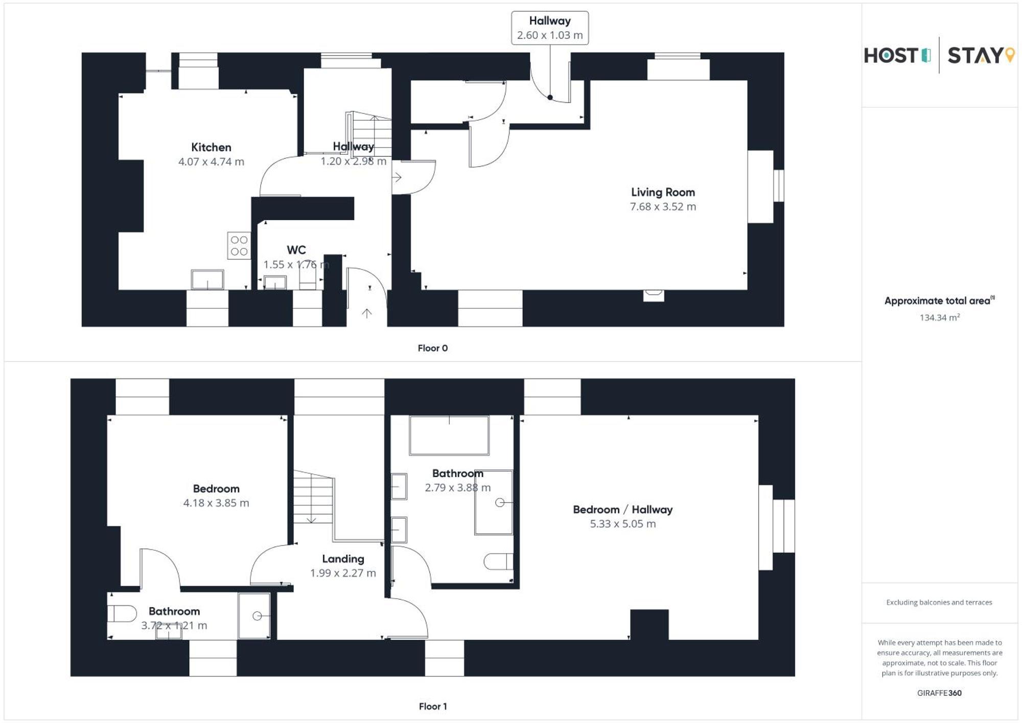 Host & Stay - Tithe Barn Cottages Easington Eksteriør bilde